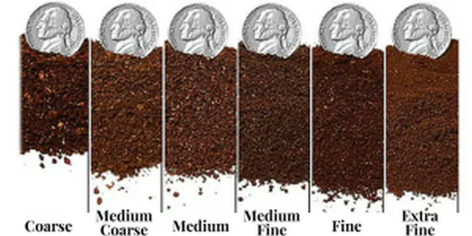 How Should I Grind My Beans?